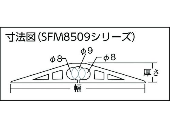 通販高評価日立ツール メガフィード ボールE EMBPE3120-100-09-ATH