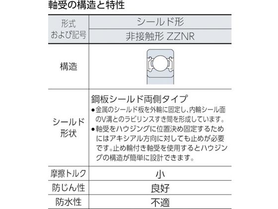 NTN B中形ボールベアリング(止め輪付両側シールド)内径95mm外径170mm幅32mm 6219ZZNR