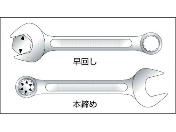 KTC コンビネーションレンチセット[12本組] TMS212 3076661が13,365円