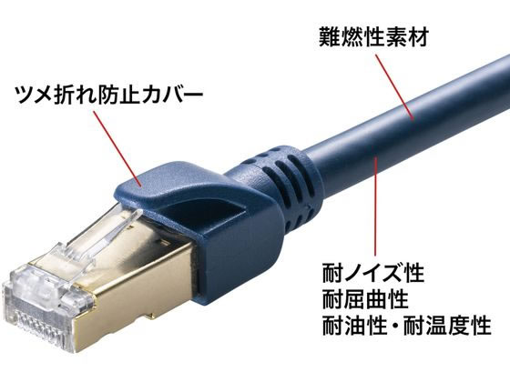 サンワサプライ カテゴリ6A SFTPハンダ産業用LANケーブル 0.5m ネイビー KB-HS6A-005NVが2,310円【ココデカウ】