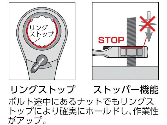 Pro-Auto リバースギアレンチ30mm RGW-30 3271048が7,276円【ココデカウ】