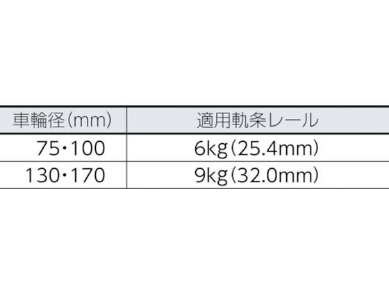 MK 枠付トロッシャー重量車 100mm L型 C-1150-100 1196863が11,276円