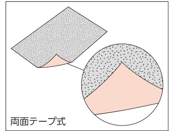 TRUSCO ダイヤ角シート 両面テープ仕様 2mm電着#400 TDKS-2-400