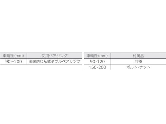 MK 枠無トロッシャー重量車 100mm L型 C-1200-100