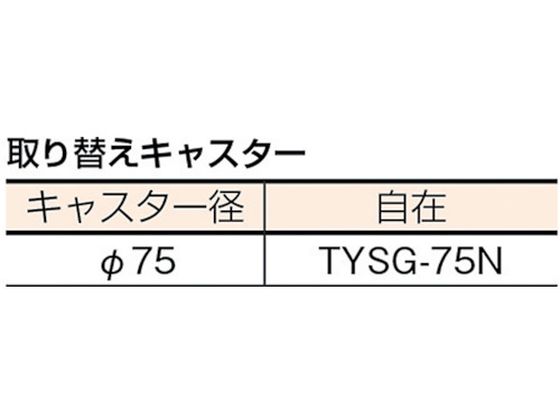 TRUSCO 平台車 630×400 ナイロン車 D-1T