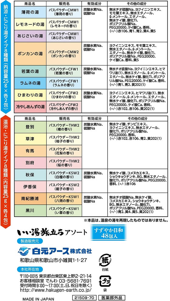 MANDOM マンダム シンプリティ さらさらフットスプレー