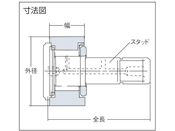 NTN F ニードルベアリング(円筒外輪タイプ・シール付)外径72mm幅29mm