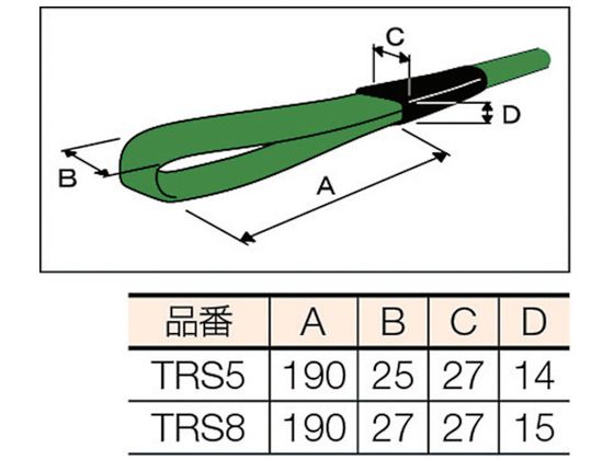 TRUSCO ロープスリング 0.5t 13mm×1.5m TRS5-15