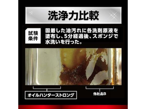 リンレイ 油脂汚れ用強力洗剤 オイルハンターストロング18L RECOBO