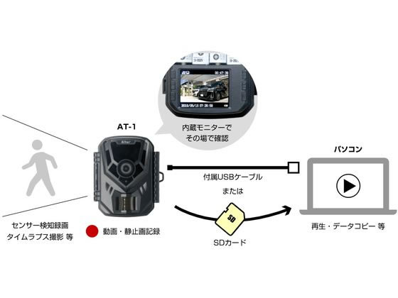キャロットシステムズ 乾電池センサーカメラ MOVE SHOT AT-1が11,280円
