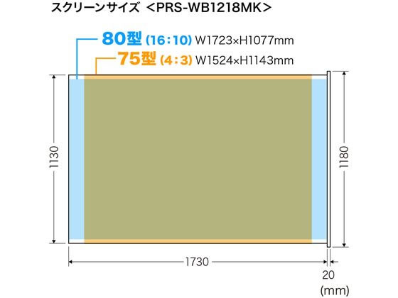 サンワサプライ プロジェクタースクリーン(マグネット式) PRS-WB1218MK