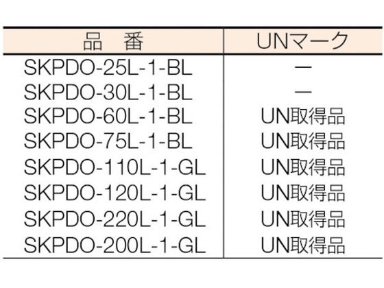 サンコー プラドラムオープンタイプPDO75L-1青 SKPDO-75L-1-BL