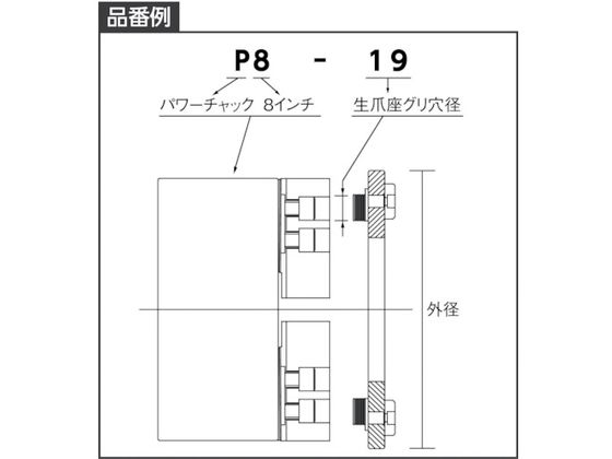 KKK チャックメイト「油圧」 8インチ 19mm P8-19 1128426が27,624円