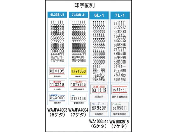 好評在庫あ SATO ハンドラベラー UNO 1W(印字配列 7L23B-J1) WAJPA4004