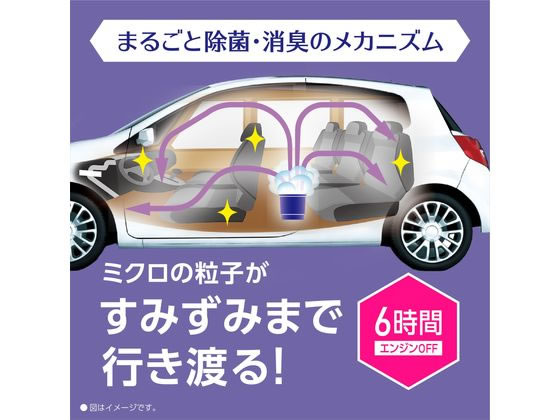 アース製薬 クルマのスッキーリ 車まるごと除菌 消臭が746円 ココデカウ