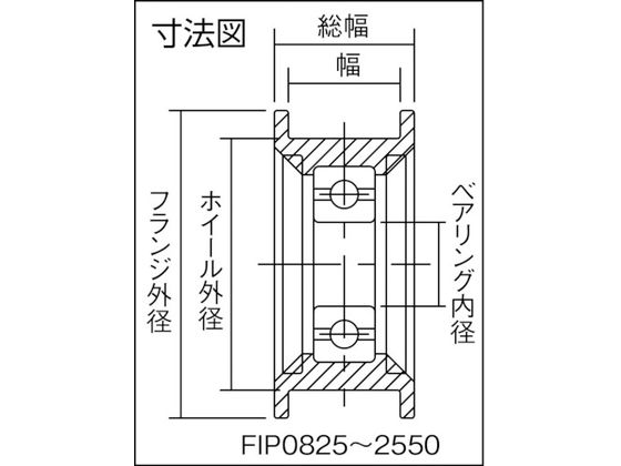 イマオ フランジ付プーリーアイドラー フランジ外径84.5mm FIP2075