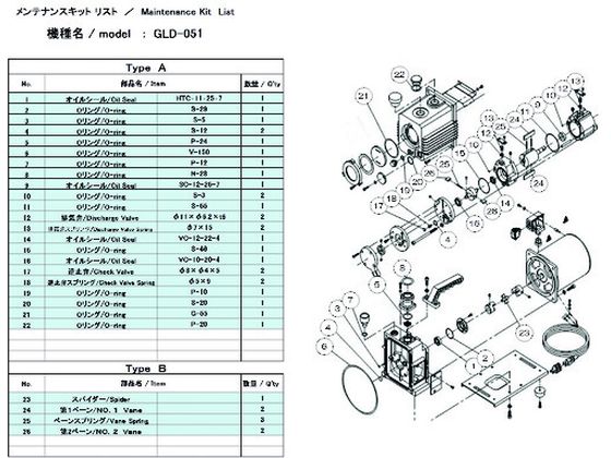 ULVAC GLD-051用メンテナンスキットA GLD-051 MAINTENANCEKIT A