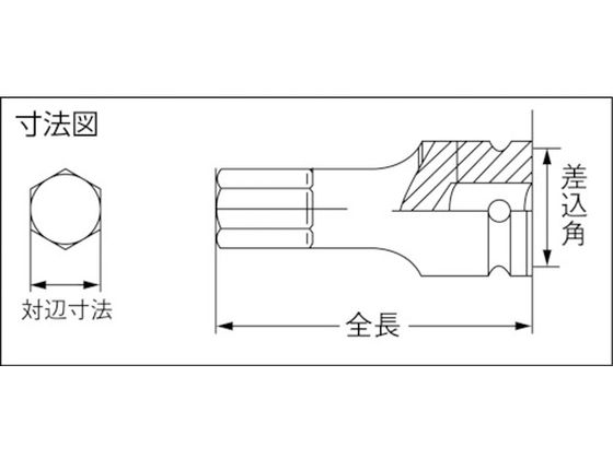 ミトロイ 8／8 ヘックスソケット パワータイプ 27mm P827HT 4114655が