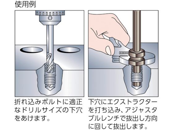 RIDGID スクリューエキストラクタセット 10 35585