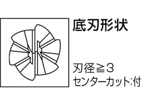 三菱K 6枚刃インパクトミラクル 超硬スクエアエンドミルミディアム刃長