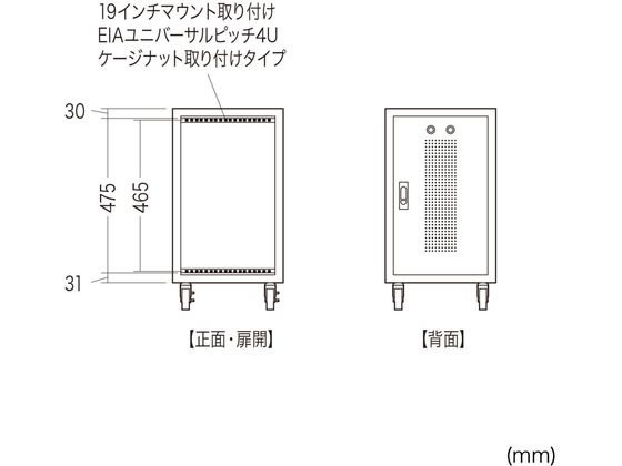 サンワサプライ キャスター付きハブボックス (4U・ホワイト) CP