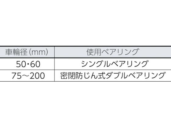 MK 枠付重量車 105mm コ型 C-1350-105 3560376が9,605円【ココデカウ】