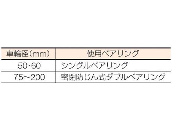 MK 枠付重量車 105mm コ型 C-1350-105 3560376が9,605円【ココデカウ】