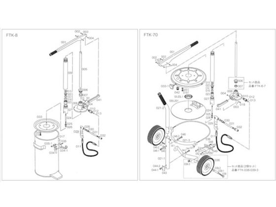 TRUSCO FTK8A70p X`[{[ FTK-012