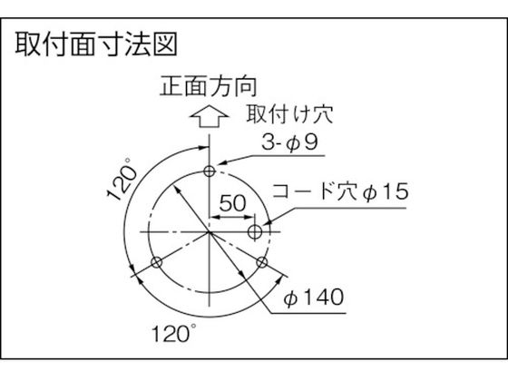 パトライト ラッパッパホーンスピーカー一体型 色:赤 RT-24A-R 7514972