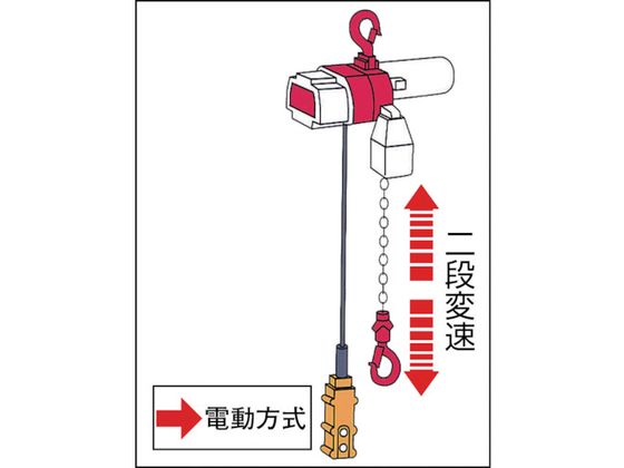 キトー 電気チェーンブロック キトーセレクト 2速形 100kg×3m ED10ST