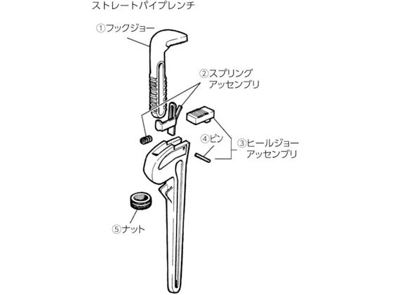 RIDGID 36インチ用レンチパーツ フックジョー 31720 4332440が20,999円