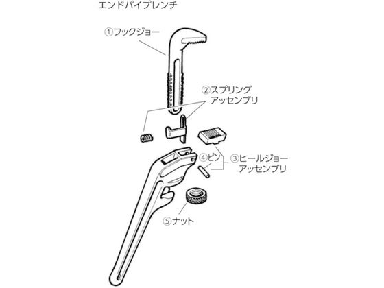 RIDGID 36インチ用レンチパーツ フックジョー 31720 4332440が20,999円