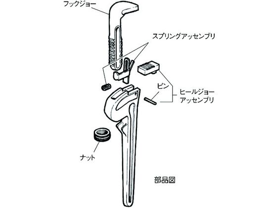 RIDGID 36インチ用レンチパーツ ヒール・ジョーアンドピンアッセンブリ