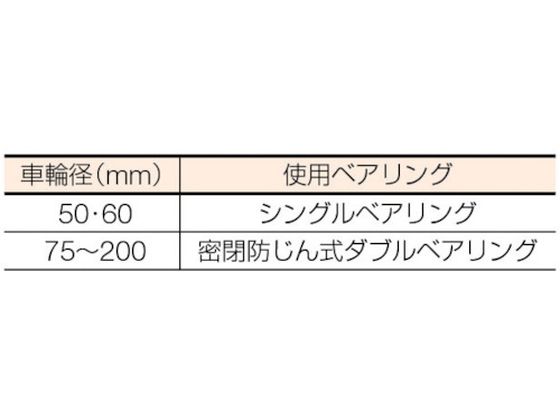 MK 枠付重量車 150mm 平型 C-1400-150 3560465が32,543円【ココデカウ】