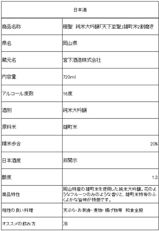 酒)岡山 宮下酒造 極聖 純米大吟醸「天下至聖」 720mlが16,500円 ...