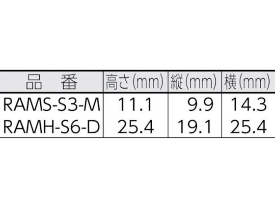 パンドウイット L字型固定具 M2.2ネジ (1000個入) RAMS-S3-M