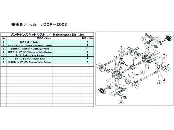 ULVAC DOP-200S用メンテナンスキット DOP-200S MAINTENANCEKIT