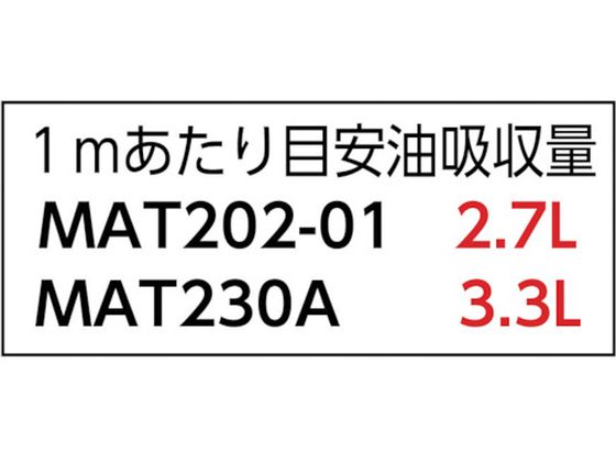 pig ピグマット ヘビーウェイト (1巻=1箱) MAT230A 3750396が67,485円