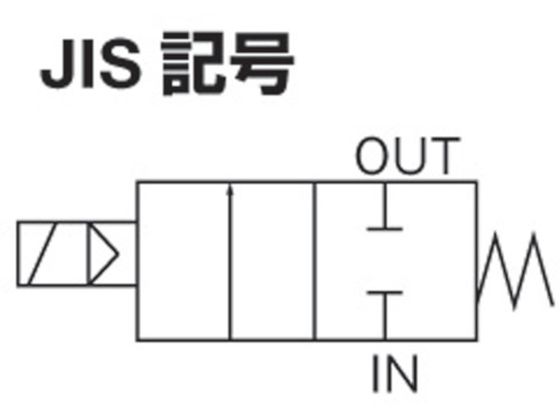 CKD 空気用パイロット式2ポート電磁弁 PVS-25A-210-AC100V