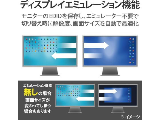 エレコム KVMスイッチ 切替器 PC4台 バスパワー KVM-NVXSN4が18,089円