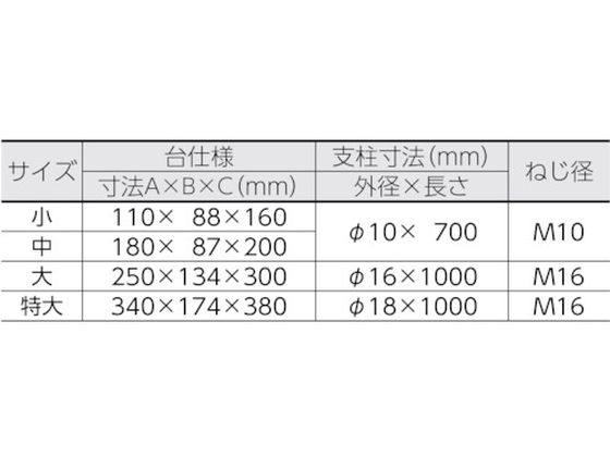 テラオカ ステンレス製H型スタンド セット品 THS16B 大 22-0110-26