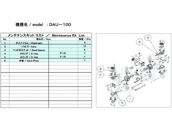 ULVAC DAU-100用メンテナンスキット DAU-100 MAINTENANCEKIT