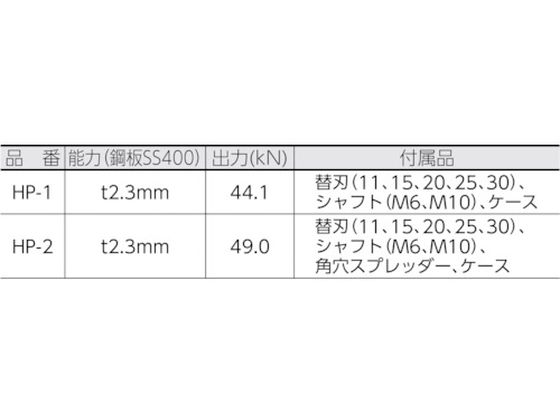 亀倉 パワーマンジュニア角穴パンチセット 45mm HP-45KA