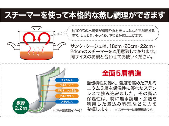 ウルシヤマ金属 サンク・クーシュ スチーマー 24cm