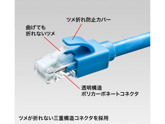 サンワサプライ カテゴリ6A LANケーブル ブルー 50m KB-T6ATS