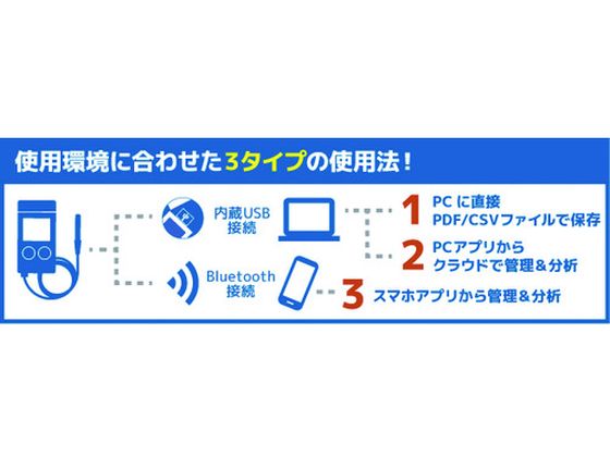 カスタム dlog USB & BT 外部プローブ式 温度データロガー DB1201