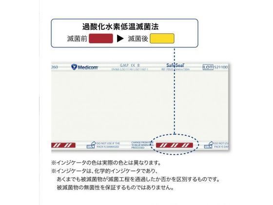 ARメディコム セーフシールプラズマプレミアム滅菌ロール200mm GPG570050