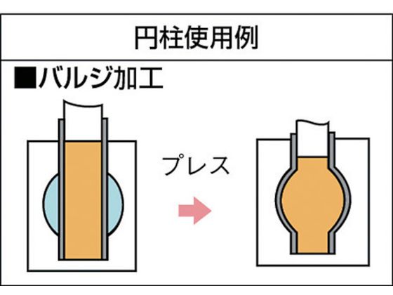 TRUSCO ウレタンゴム 円柱 Φ45×500mm OUE04500-05