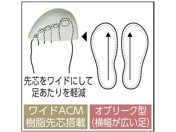 シモン 安全靴 短靴 WS11黒静電靴 25.0cm WS11BKS-25.0 7570651が8,893