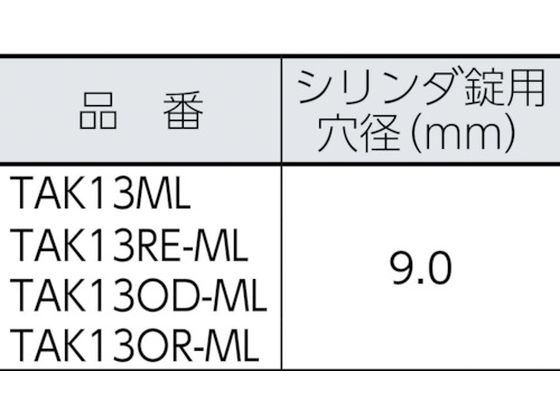 TRUSCO プロテクターツールケース 黒 ML TAK13ML